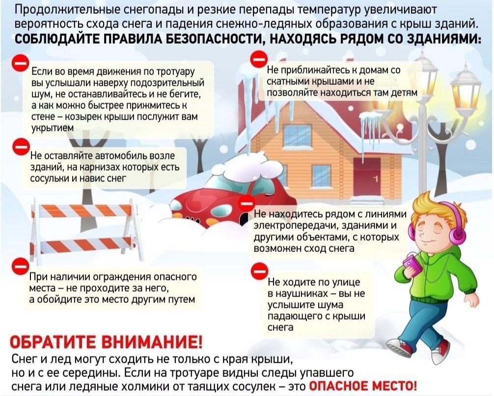 Памятка 1