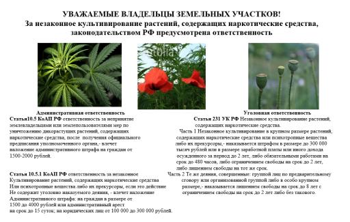 Владельцам земельных участков