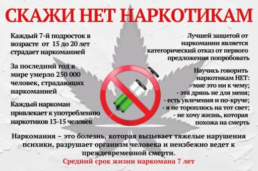 Скажи нет наркотикам
