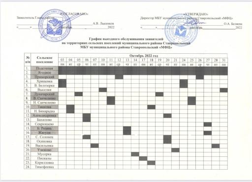 График на октябрь 2022 год