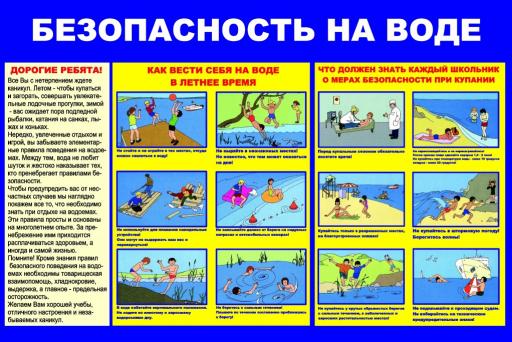 Безопасность на воде