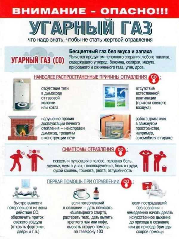 Внимание!Угарный газ!