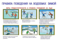 Правила поведения на водоемах зимой