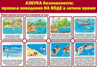 Уважаемые родители! Безопасность жизни детей на водоёмах во многих случаях зависит ТОЛЬКО ОТ ВАС!
