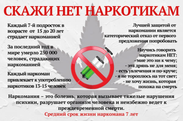 Скажи нет наркотикам