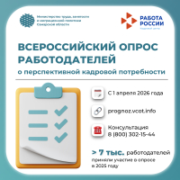 Всероссийский опрос работодателей!
