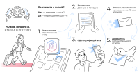 Информация о порядке въезда иностранных работников из "визовых" стран