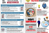 Как не стать жертвой мошенников