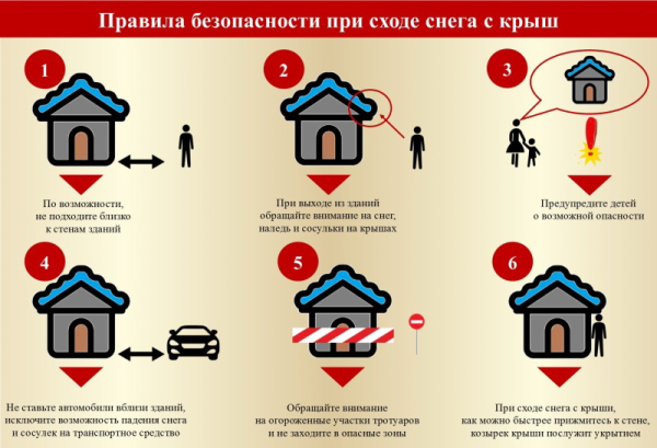 Памятки