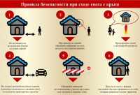 Памятки