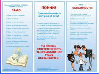 Права и обязанности ребенка