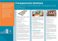 Порядок действий по сигналу гражданской обороны «ВНИМАНИЕ ВСЕМ»