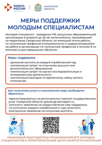 Меры поддержки молодым семьям