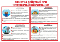 Памятки при ЧС